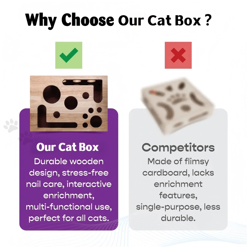 ๐๐ป Cat Scratch Puzzle Enrichment Box Stress-Free Nail Care Without Clippers or Grinders 1